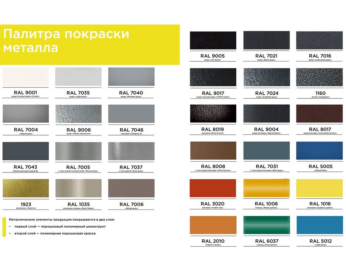 Урна для экскрементов 1 - вид 2